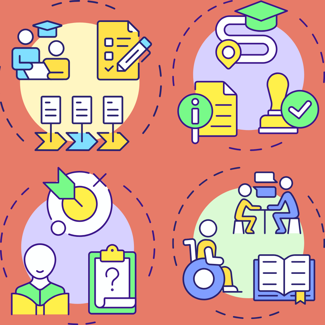 A Simple Guide to IEP and 504 Plan Accommodations